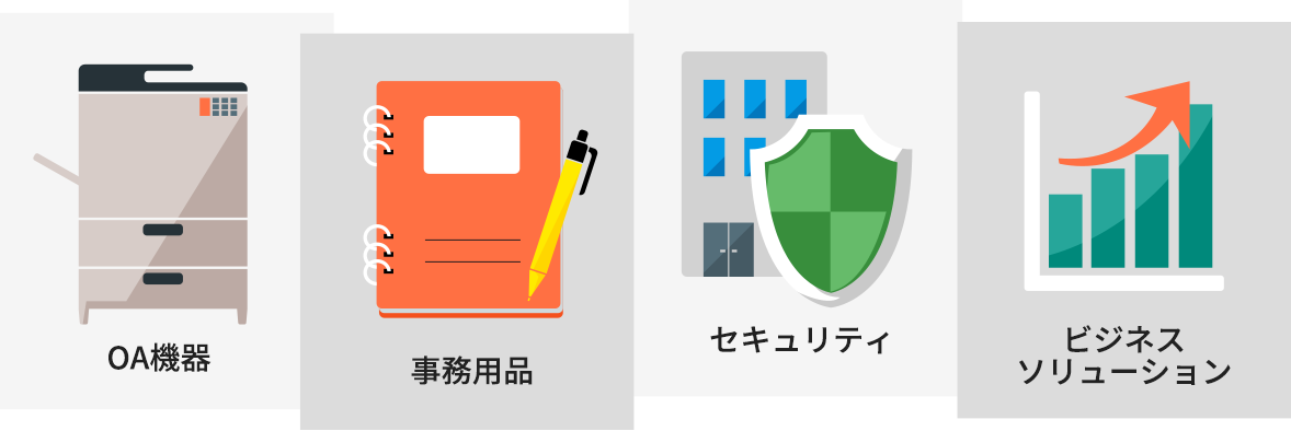 OA機器,事務用品,セキュリティ,ビジネスソリューション